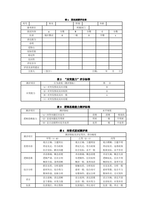 公务员面试成绩评定标准