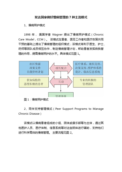 发达国家做好慢病管理的7种主流模式