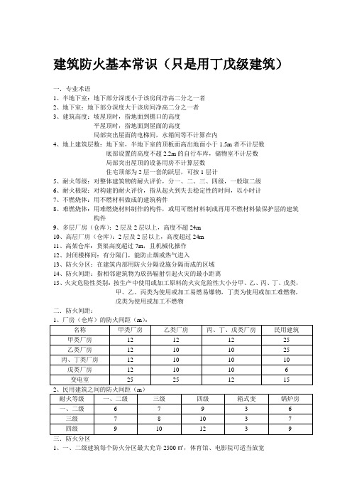 建筑防火基本常识