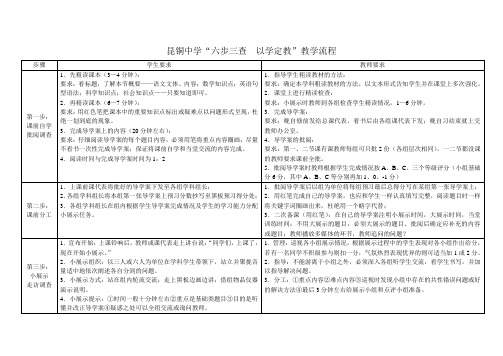 昆铜中学“六步三查  以学定教”教学流程