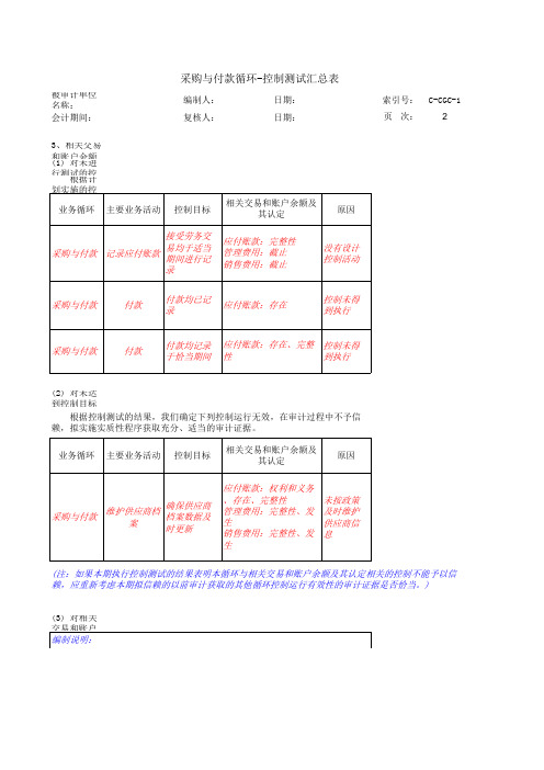 采购与付款循环内控管理-控制测试(xls)