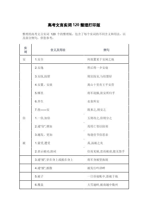 高考文言实词120整理打印版