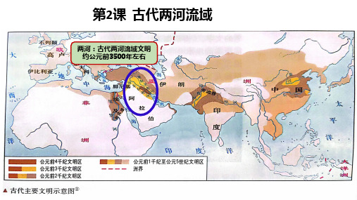 人教社部编版九年级上第2课  古代两河流域 优质课件