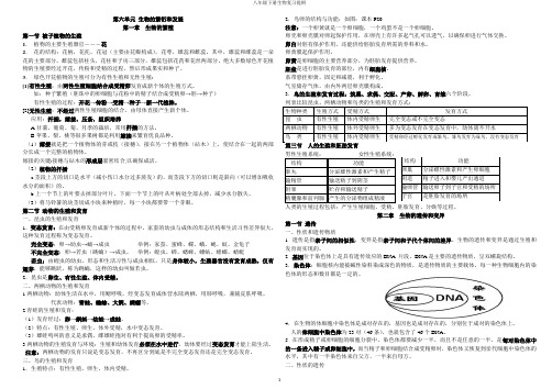 冀教版八年级生物下复习提纲(全)