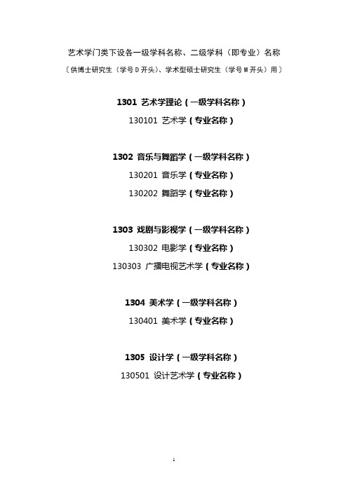 艺术硕士各专业领域和艺术学门类下各专业名称(供各类型研究生填写有关表格所用)