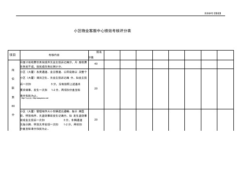 小区物业客服中心绩效考核评分表