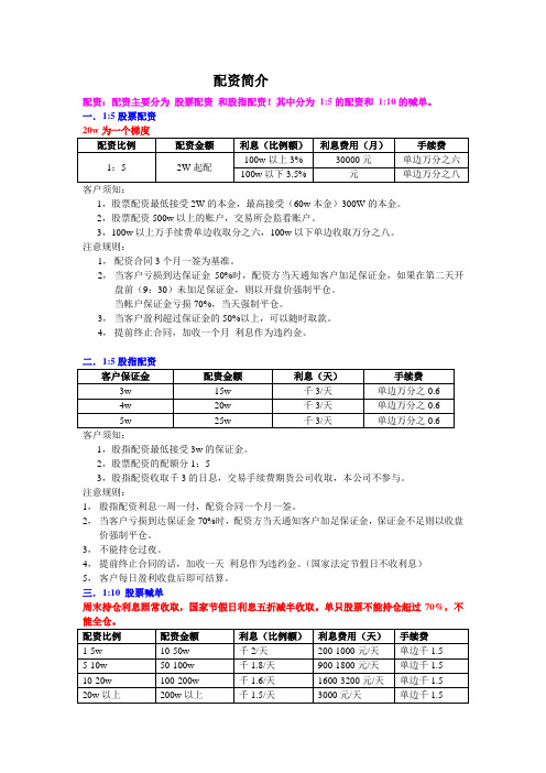 配资简介Microsoft Word 文档