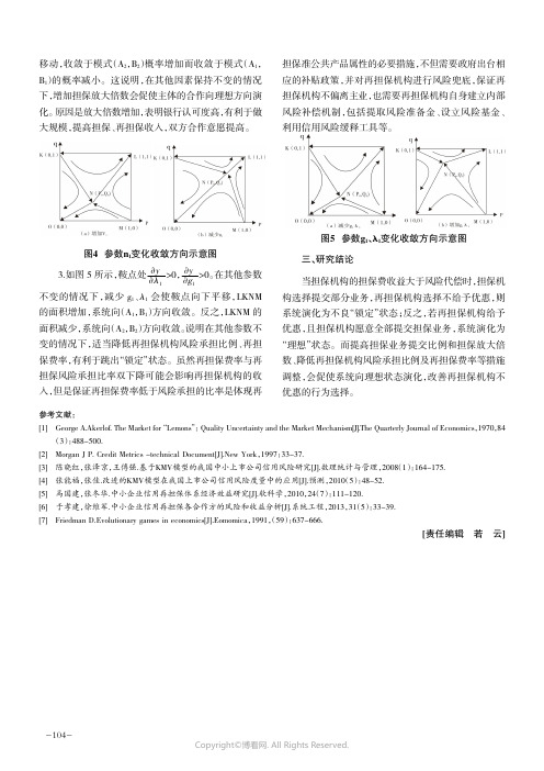 人工智能对区域绿色金融发展水平影响效应研究