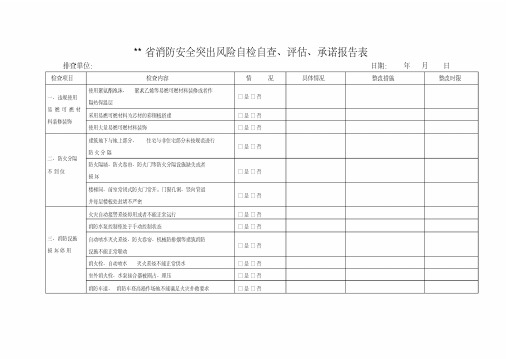 消防安全突出风险自检自查、评估、承诺报告表