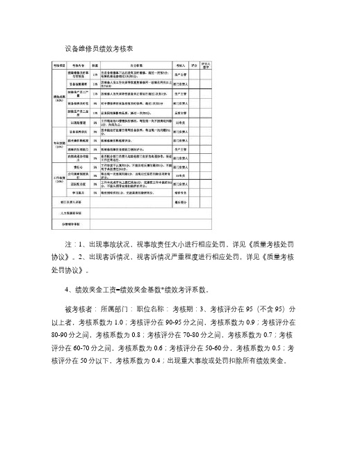 设备维修员绩效考核表(定稿)