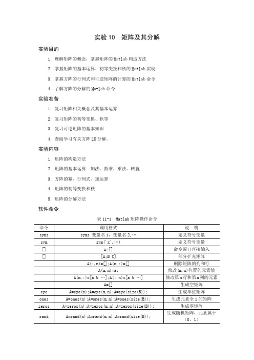 数学实验教程_实验10(矩阵及其分解)