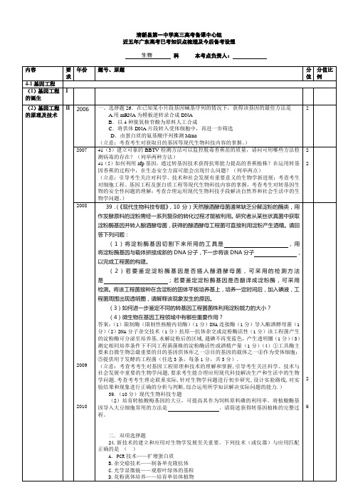 选修三近五年广东高考试题分值分析、已考知识点梳理及今后备考设想(现代生物科技专题)