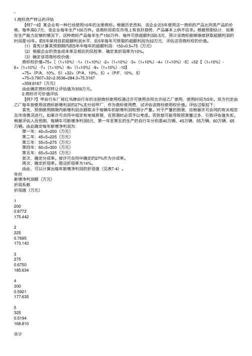 注册资产评估师辅导：商标权评估方法