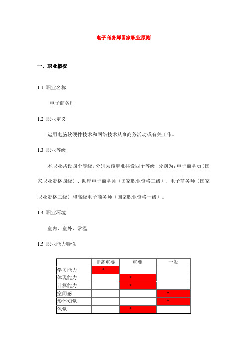 2023年电子商务师国家职业标准