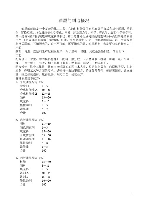 油墨的制造概况和配方