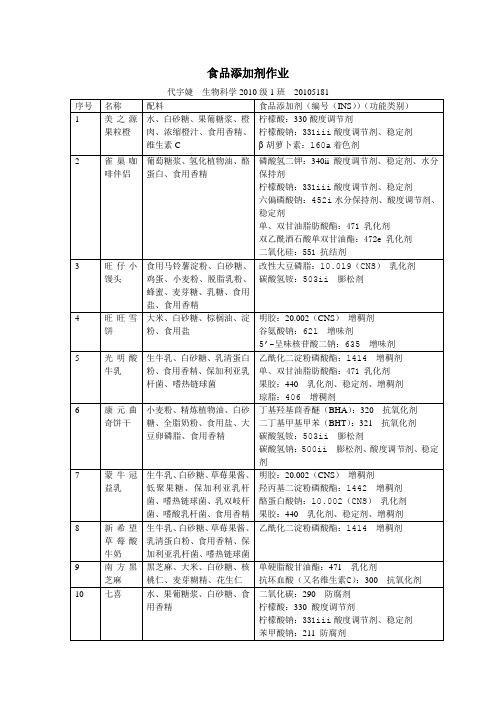 食品添加剂作业