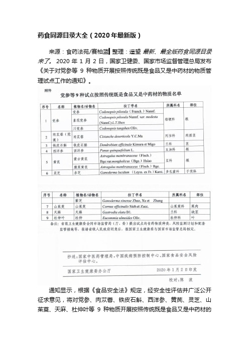 药食同源目录大全（2020年最新版）