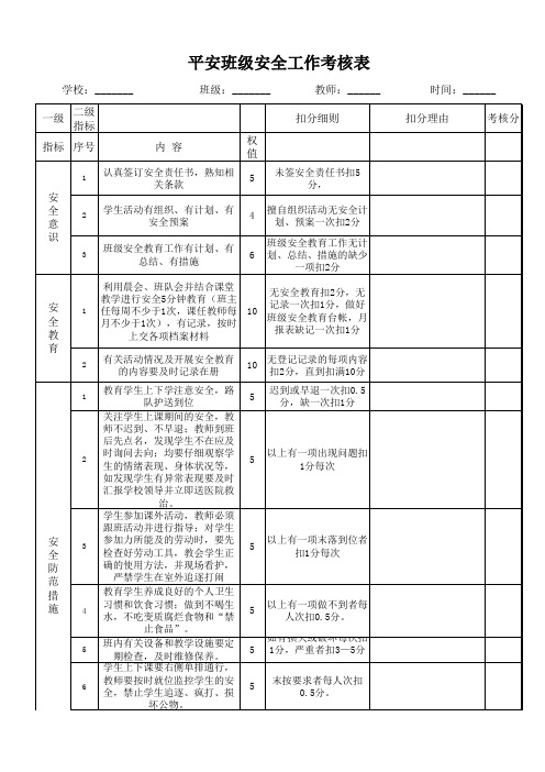 平安班级考核表