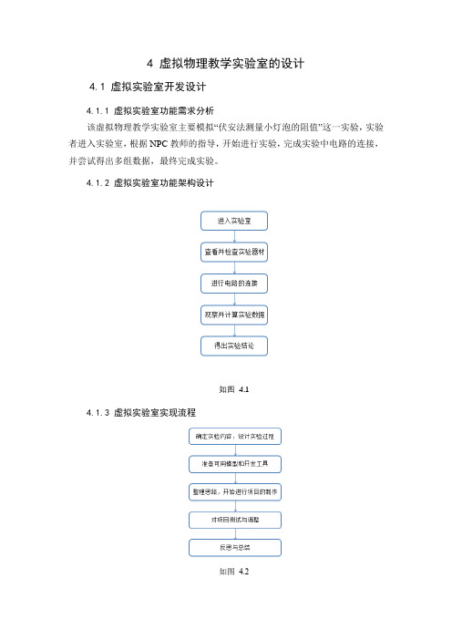 4 虚拟物理教学实验室的设计