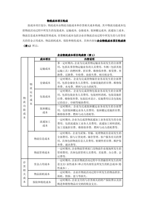 物流成本项目构成