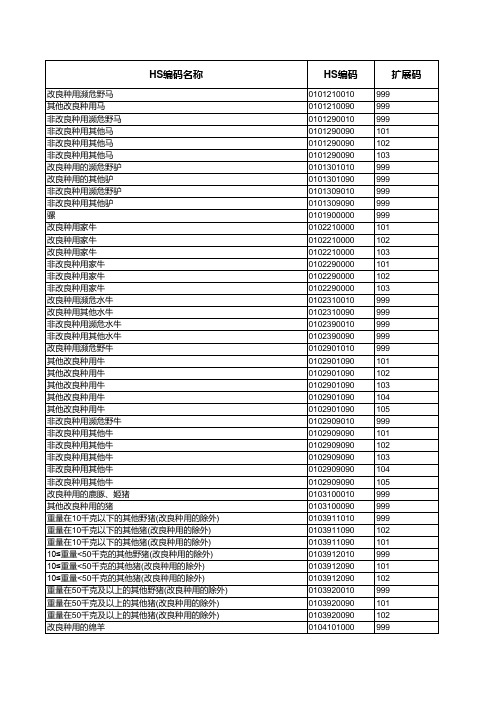 HS编码10位转换13位对照表