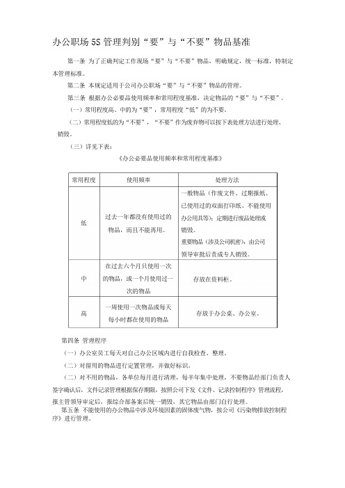 办公职场5S管理判别要与不要物品基准