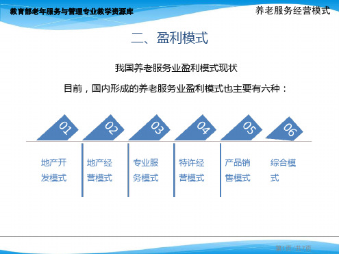 国内养老机构盈利模式介绍