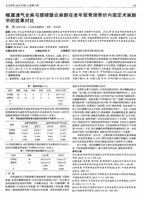 喉罩通气全麻与腰硬联合麻醉在老年股骨颈骨折内固定术麻醉中的效果对比