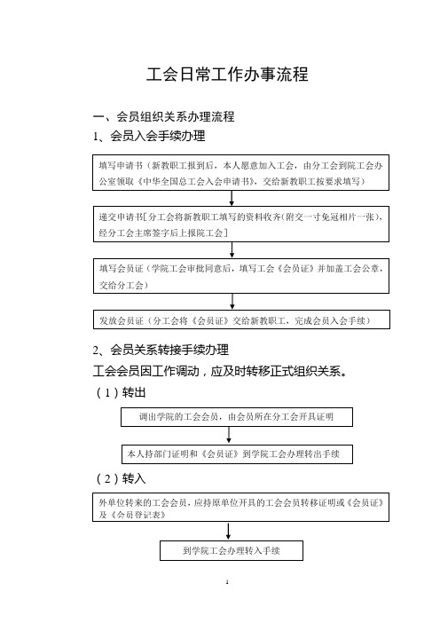 工会日常工作办事流程.doc