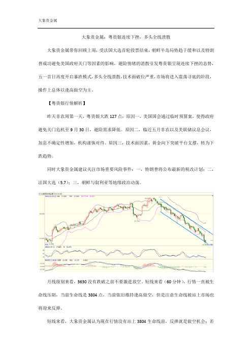 大象贵金属：粤贵银连续下挫,多头全线溃散