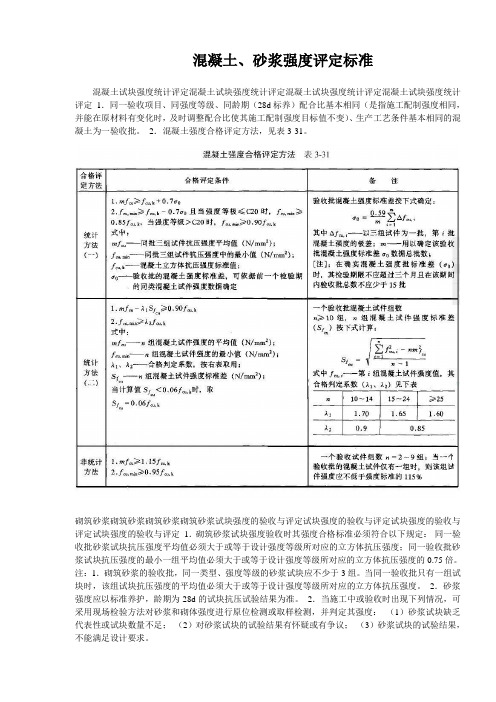 混凝土、砂浆试块强度评定标准