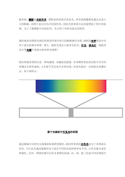 了解光的特性——可见光和白色光篇