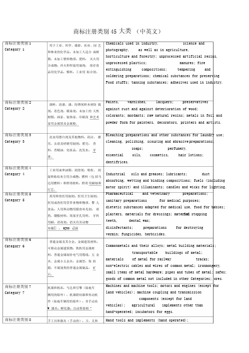 商标注册类别大类中英文对照