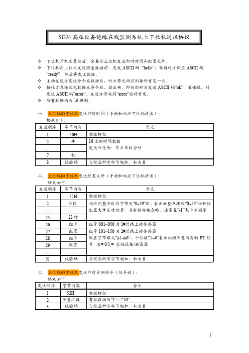 SGJ4下位机与PC通讯协议