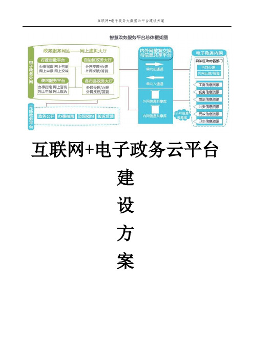 互联网+电子政务大数据云平台建设方案