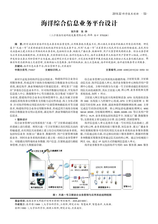 海洋综合信息业务平台设计