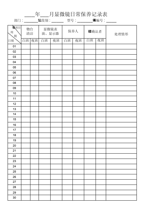 [整理版]显微镜保养记录表