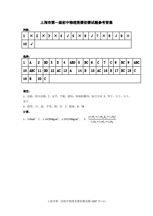 1987年上海市初中物理竞赛(大同杯)初赛试题详解