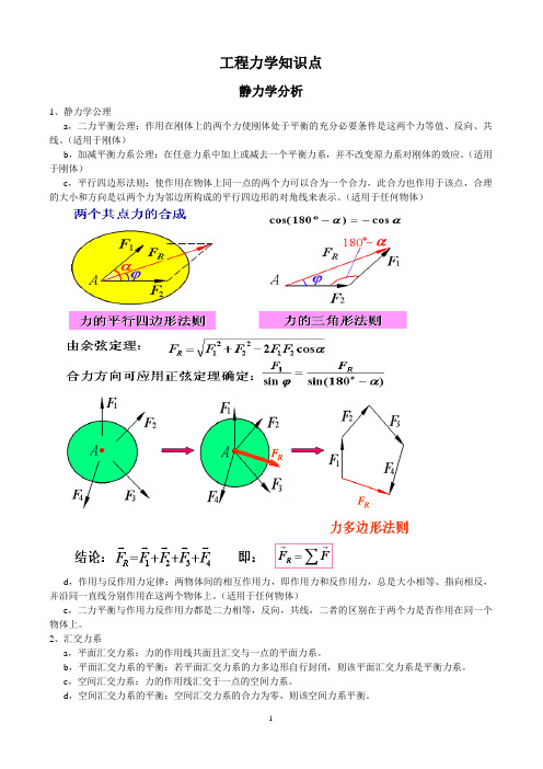 (完整word版)工程力学知识点(word文档良心出品)