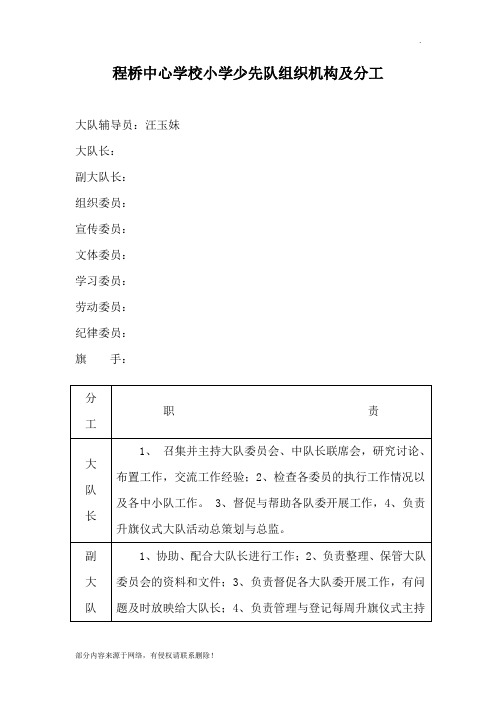 学校少先队组织机构