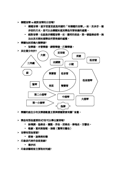 标题音乐vs绝对音乐的分别吗标题音乐就字面意思就是所谓的‘有