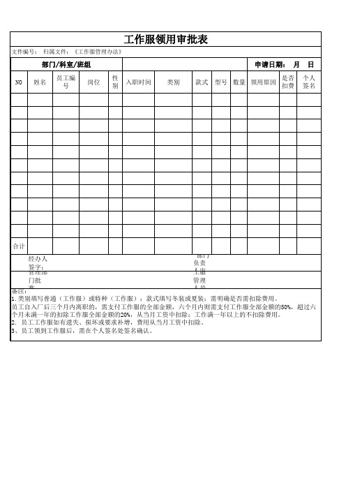 工作服领用审批表