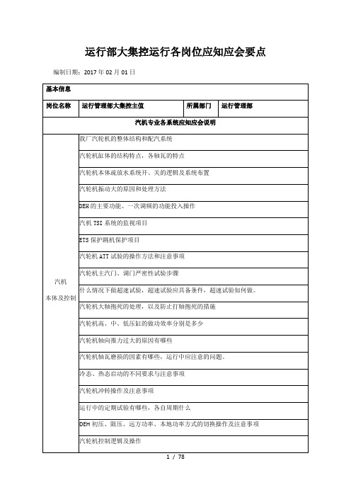 运行部大集控运行各岗位应知应会要点