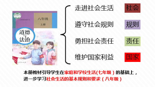 1.1 我与社会 课件(31张PPT)-2024-2025学年统编版道德与法治八年级上册