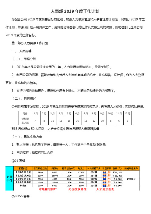 2019年人力资源部工作计划