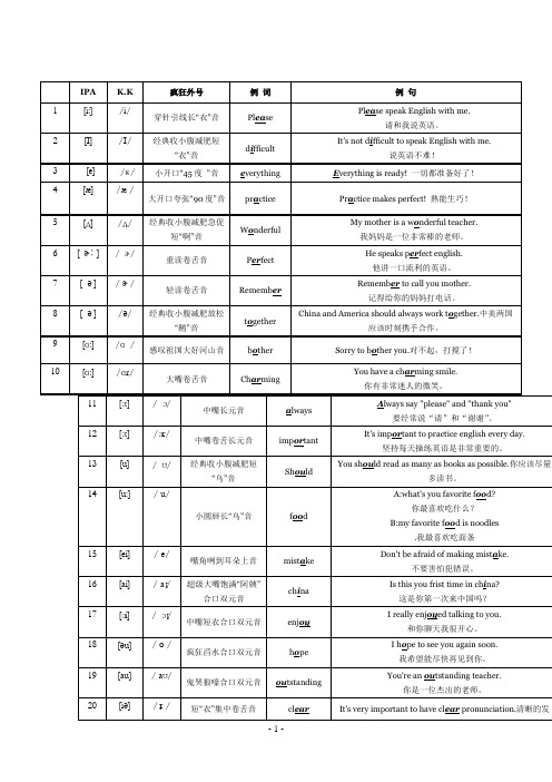 李阳疯狂英语语音标表