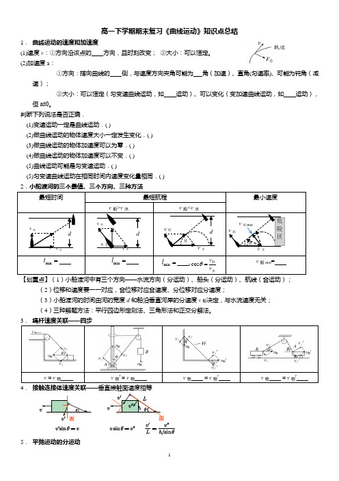 期末复习 曲线运动 知识点总结 -高一下学期物理人教版