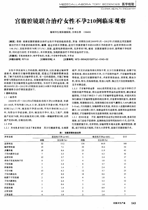 宫腹腔镜联合治疗女性不孕210例临床观察