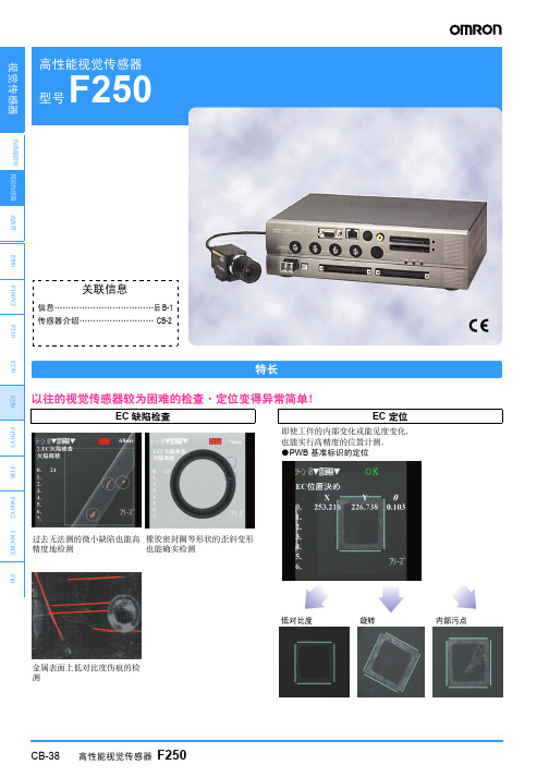 F250中文简页