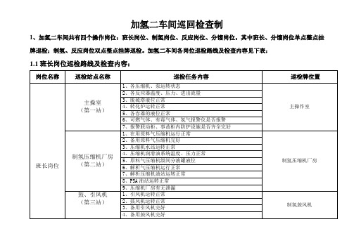 加氢二车间巡回检查制